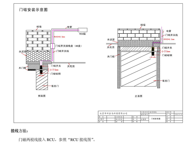 酒店客房控制系统——门磁