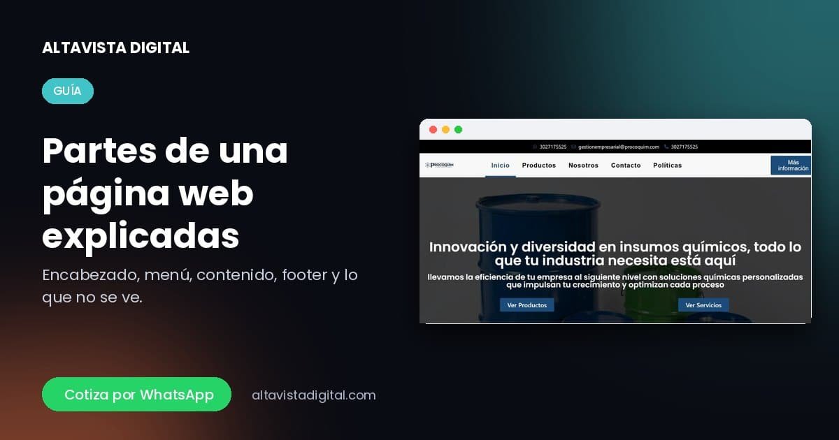 Partes de una página web — Altavista Digital